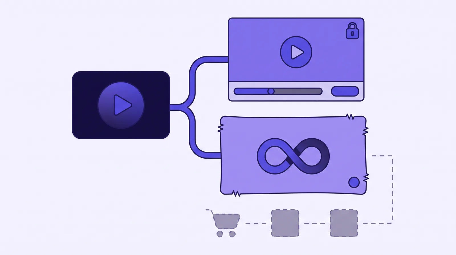 A video play forks to two panels: a Panda Video sales-page card with a play button, timed CTA bar and a padlock, and an Adilo streaming panel with an unlimited-bandwidth infinity mark, a recorder dot and small cracks at one corner. A faded, disconnected cart and ad-platform tiles sit below both, joined to neither.