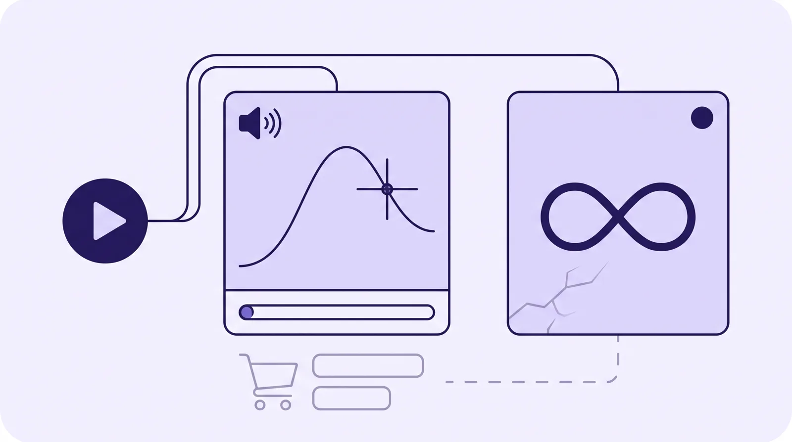 A video play forks to two panels: a Vidalytics panel with a per-second retention curve, a sound-on speaker and a crosshair marking a conversion point, and an Adilo panel with an unlimited-streaming infinity mark, a recorder dot and small cracks at one corner. A faded, disconnected cart and two blank tiles sit below both, joined to neither.