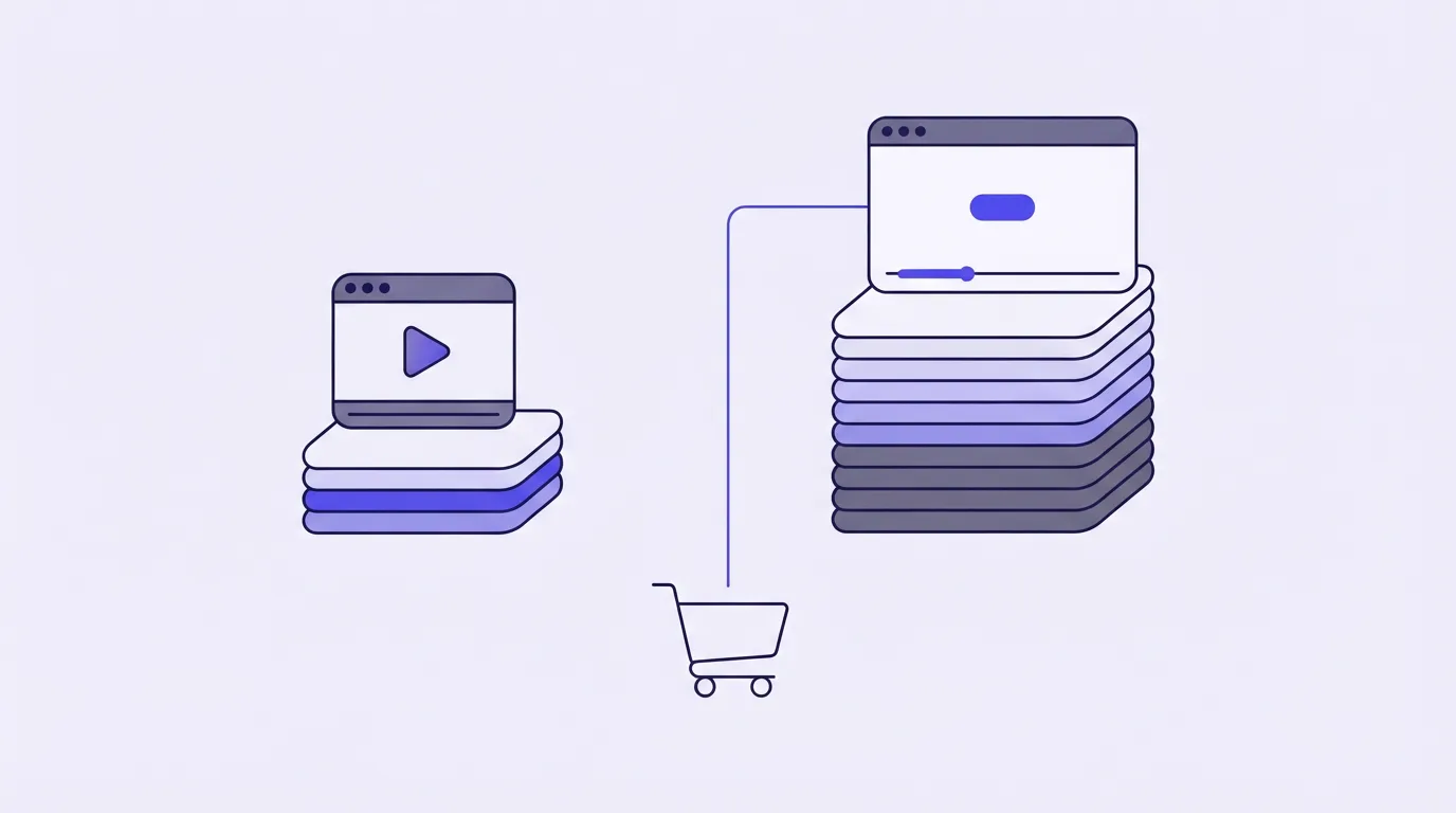 A small video player window sitting on a short stack of files, beside a wider player on a much taller stack, with a shopping cart linked only to the wider player.