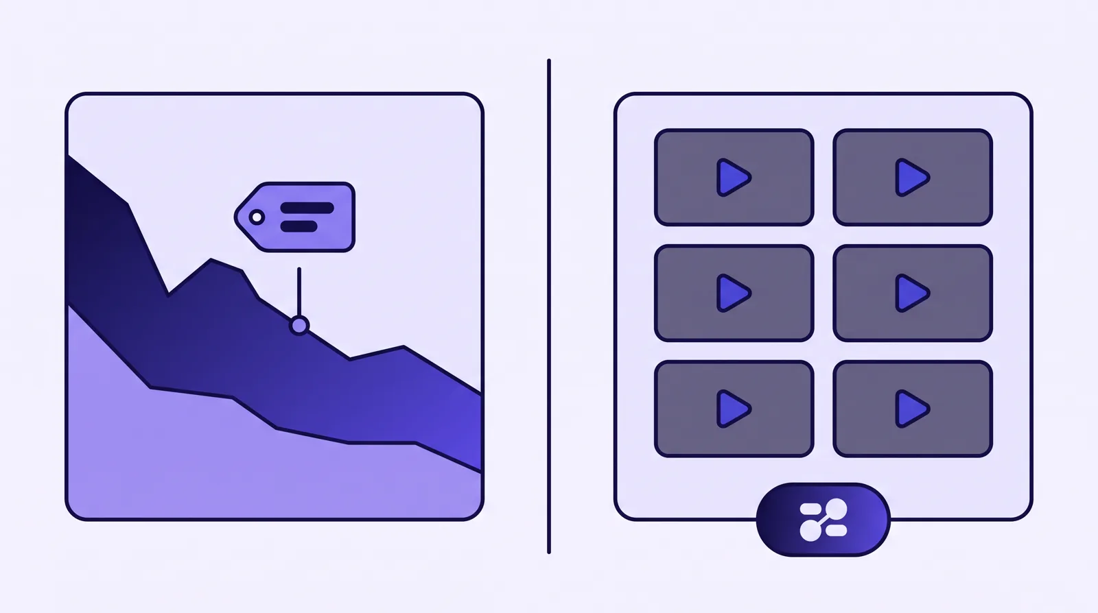 Diagram: on the left, a retention chart that falls in steps with a marker pinned at one of the drops; on the right, a plain grid of video thumbnails.