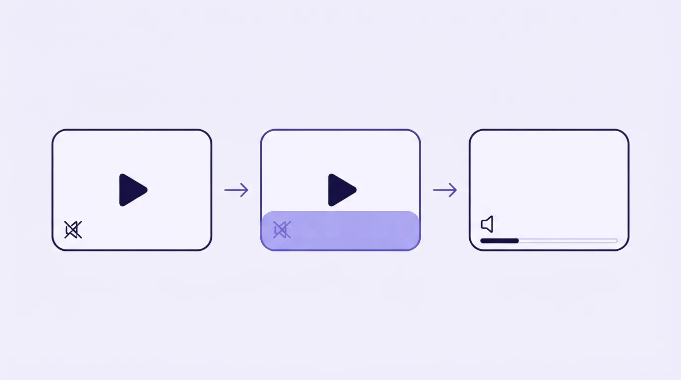 Three player windows in a row: muted, then covered by a click panel, then restarted at the beginning with the speaker open.