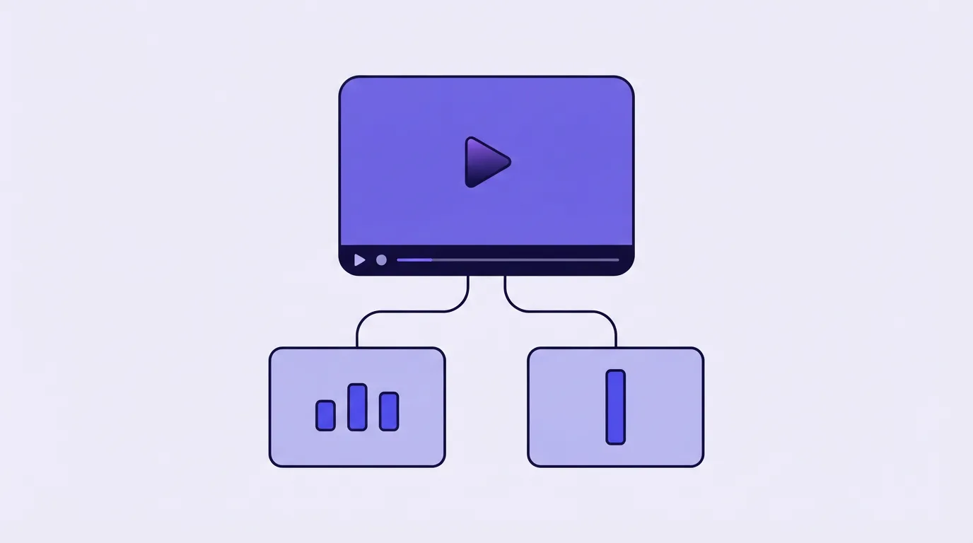 One large video player splits into two smaller players, the left with a short bar chart and the right with one taller bar.
