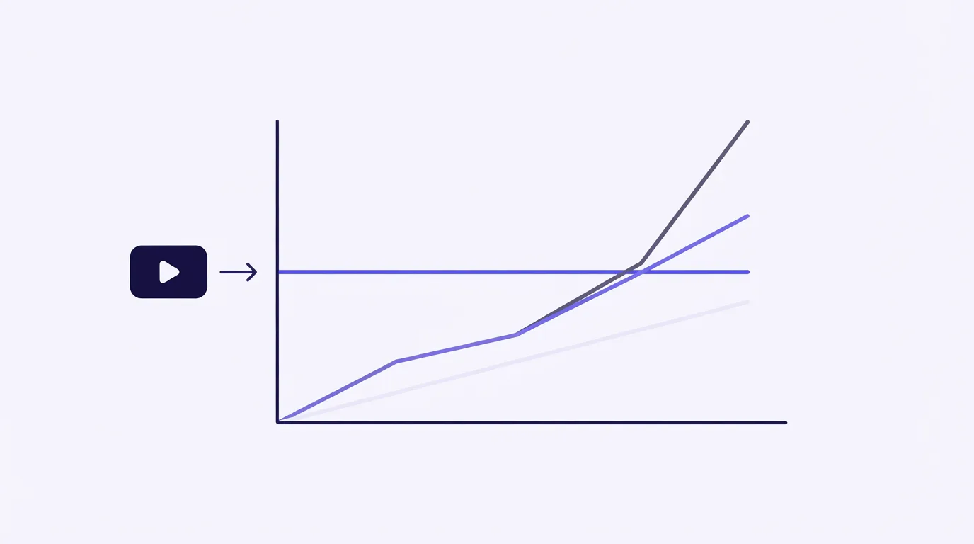 Diagram: one flat line for a flat-priced plan beside three rising lines for metered hosts, each climbing at a different slope as viewing grows.