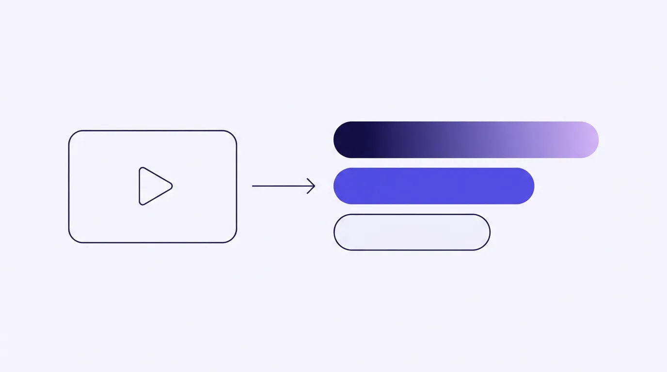 A play triangle feeding three stacked bars: revenue per play, cost per play, and a bid ceiling under the revenue bar.
