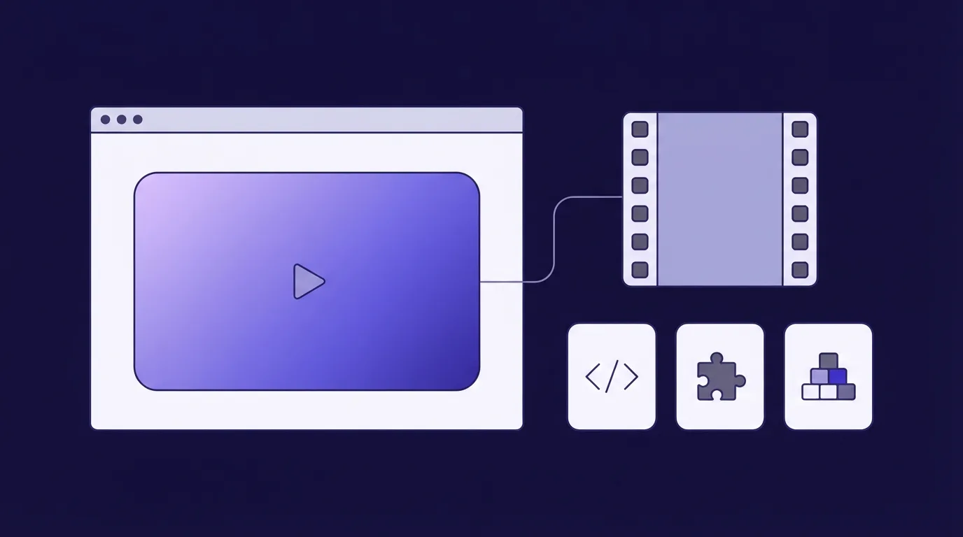 A browser window with a video rectangle inside it, a separate film strip sitting outside the window, and three small cards (a code block, a plugin tile, a builder widget) each with a thin line to the film strip.