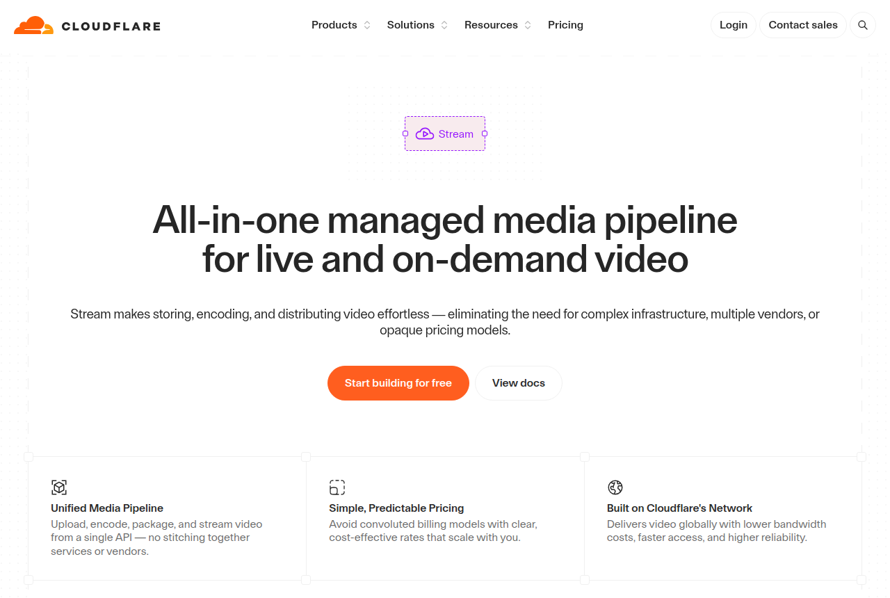 Cloudflare Stream product page describing a managed media pipeline for live and on-demand video.