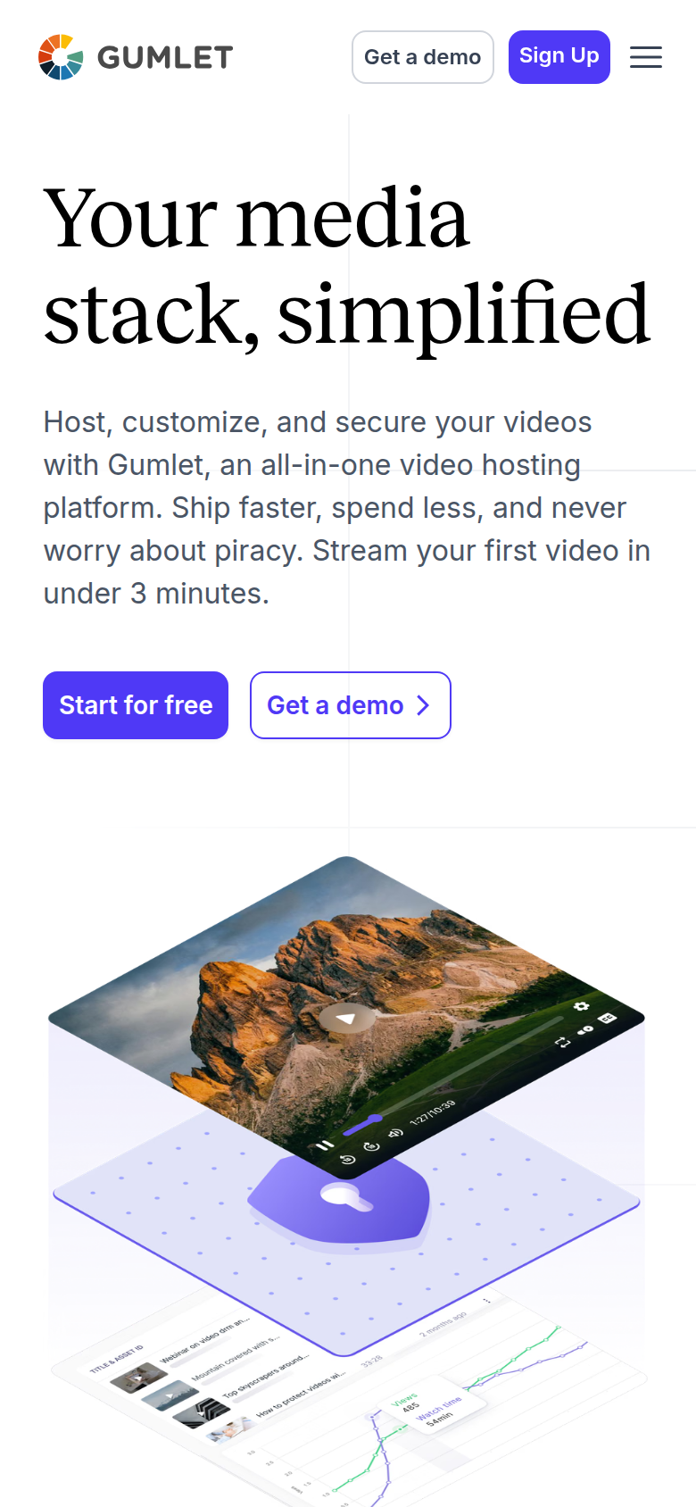 Gumlet homepage on a phone, headed “Your media stack, simplified,” describing an all-in-one platform to host, customize and secure videos, with Start for free and Get a demo buttons.